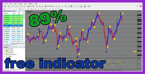forex download.